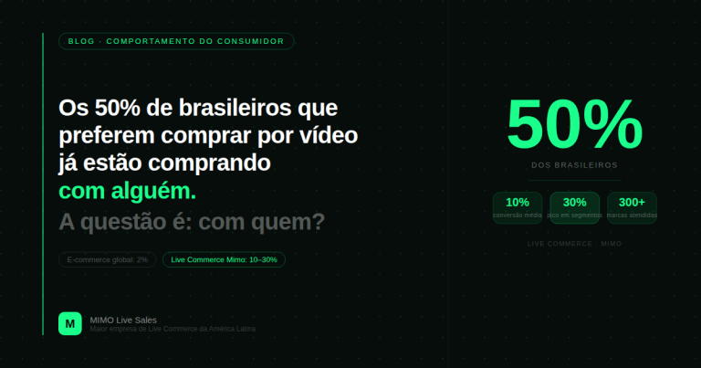 Featured image for Os 50% de brasileiros que preferem comprar por vídeo já estão comprando com alguém. A questão é: com quem?