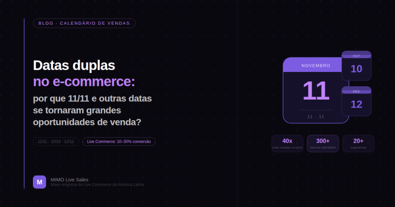 Datas duplas no e-commerce: por que 11/11 e outras datas se tornaram grandes oportunidades de venda?